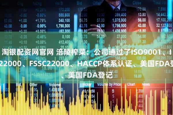 淘银配资网官网 涪陵榨菜：公司通过了ISO9001、ISO22000、FSSC22000、HACCP体系认证、美国FDA登记